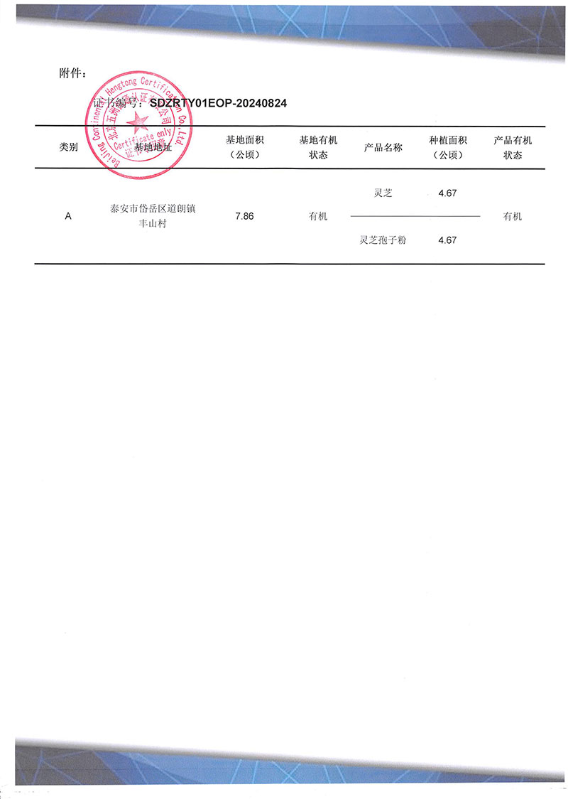 2023-2024年山东芝人堂药业有限公司(图2)